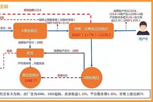 段冉：乔治终于等到他身边的卡登 这群老家伙是时候兑现天赋了